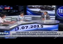 Телеканал "112 Україна"